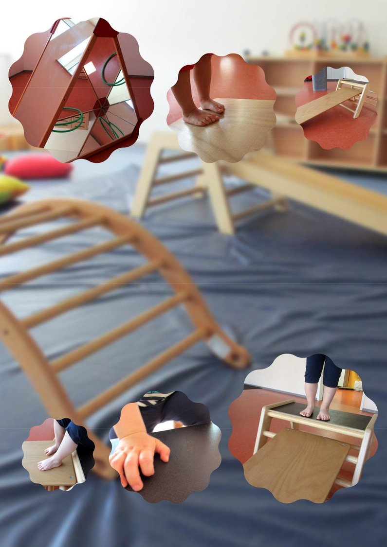 Bewegungsraum Bewegungsraum