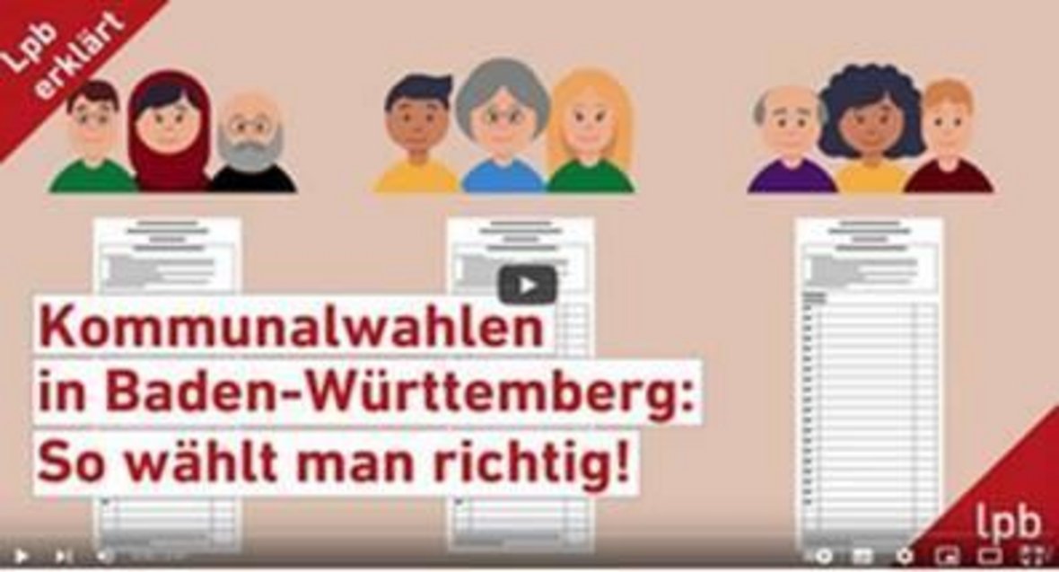 Erklärfilm der Landeszentrale für politische Bildung Erklärfilm der Landeszentrale für politische Bildung